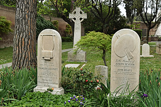 Grave of John Keats